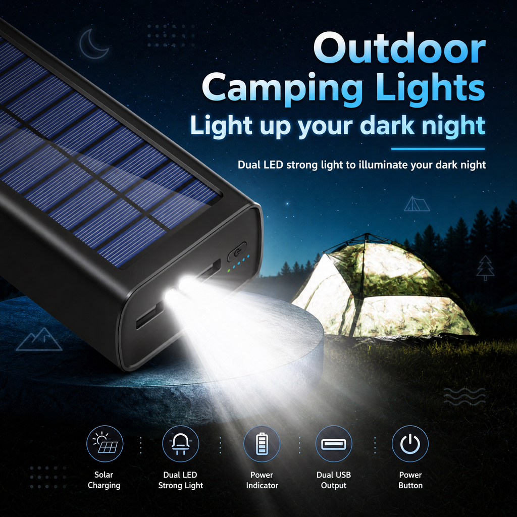 HeliosCore Solar Panel Powerbank