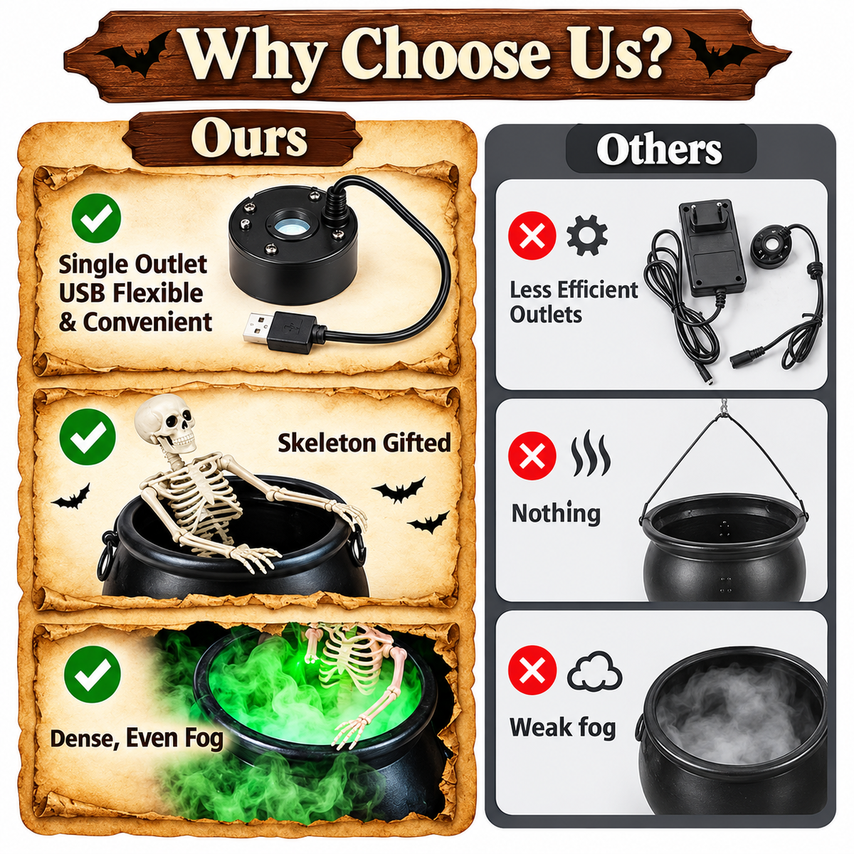 SpellCaster™ Floating Potion LED Mist Cauldron Kruna Outlet